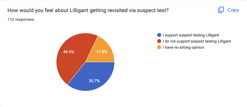 RU's suspect test of Meloetta has - Smogon University