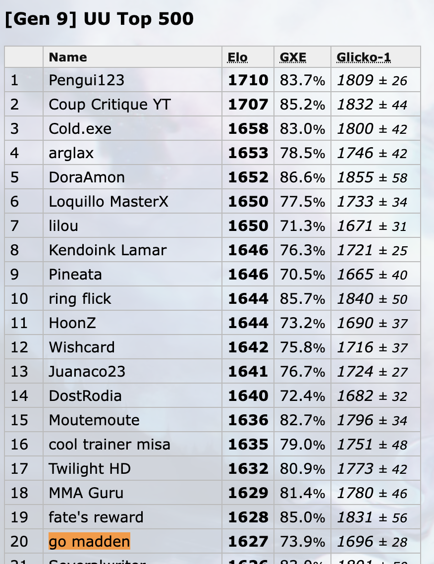 Screenshot 2023-12-28 at 4.00.25 PM.png