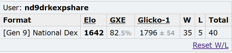 Screenshot 2024-01-06 154214.png