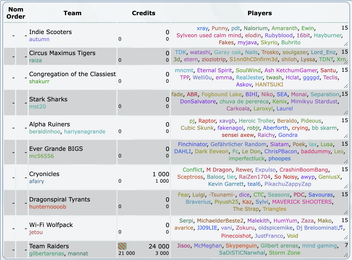 Screenshot 2024-01-06 at 4.46.16 PM.png