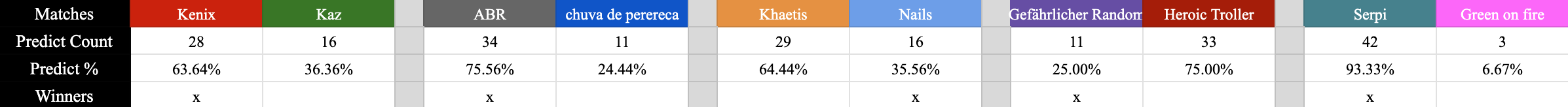 Screenshot 2024-02-20 at 12.30.07 PM.png