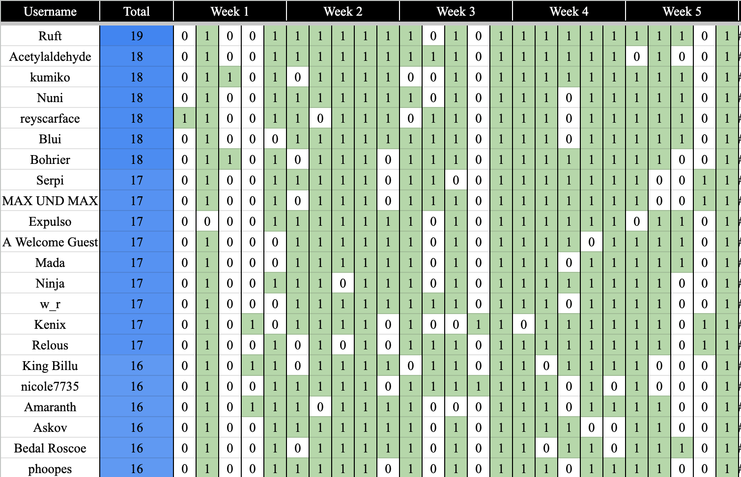 Screenshot 2024-02-20 at 12.30.27 PM.png