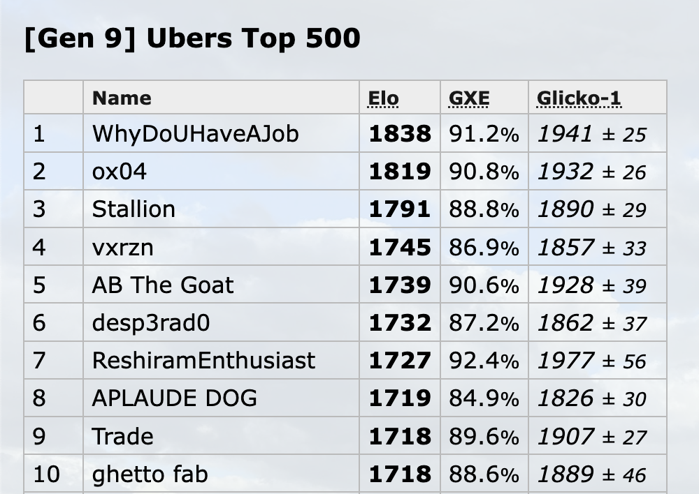 Screenshot 2024-02-26 at 2.03.33 PM.png