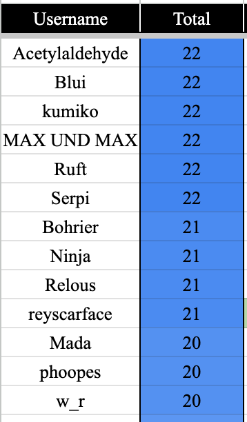 Screenshot 2024-02-27 at 1.09.33 PM.png