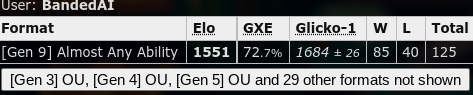Screenshot 2024-02-28 5.10.00 PM.png