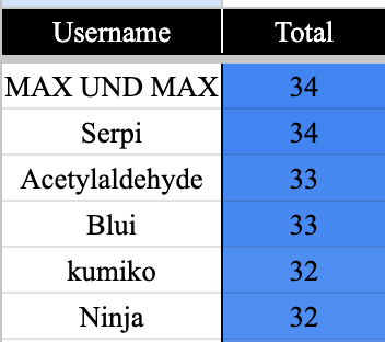 Screenshot 2024-03-25 at 12.29.29 PM.png