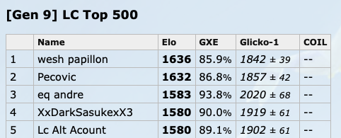 Screenshot 2024-07-26 at 5.18.51 PM.png