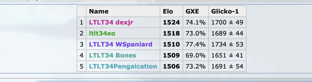 Screenshot 2024-09-02 at 3.22.04 PM.png