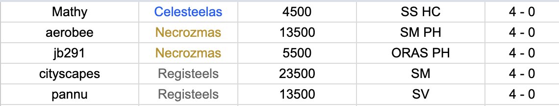 Screenshot 2024-09-19 at 1.04.12 PM.png