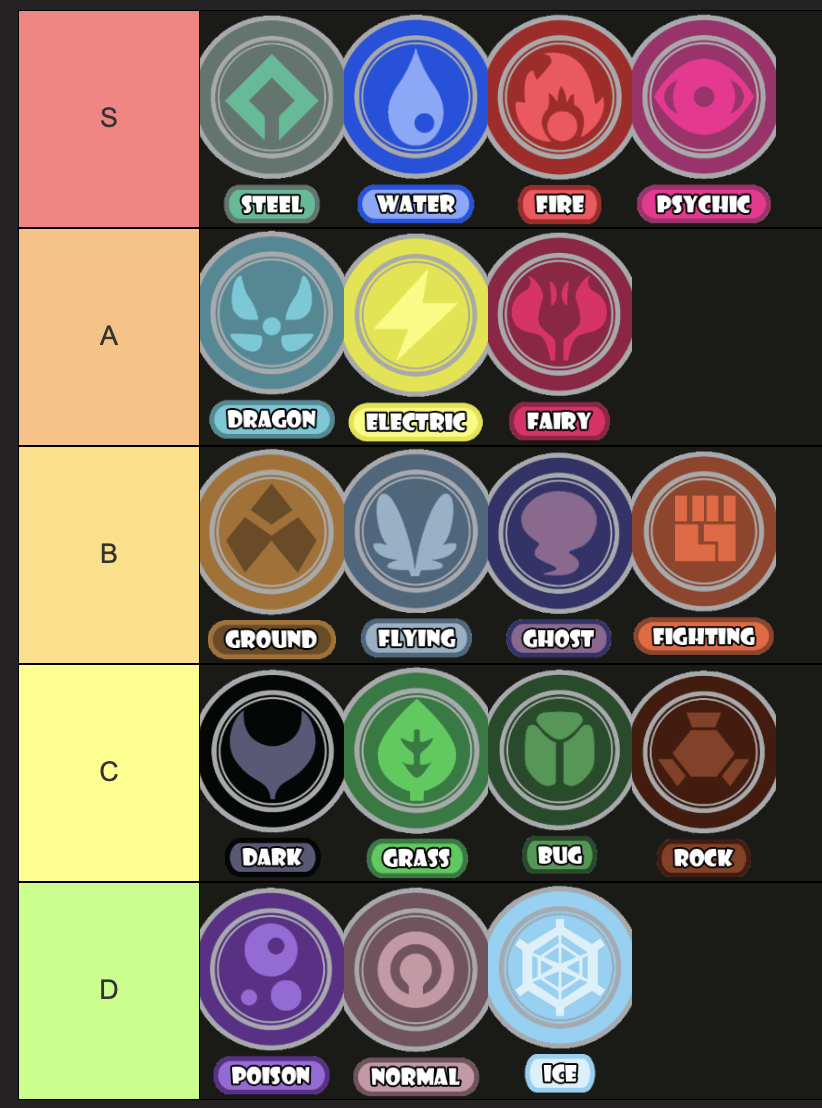 Screenshot 2024-10-02 at 9.31.11 PM.png