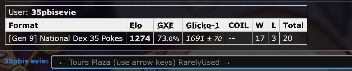 Screenshot 2024-10-07 at 10.25.32 pm.png