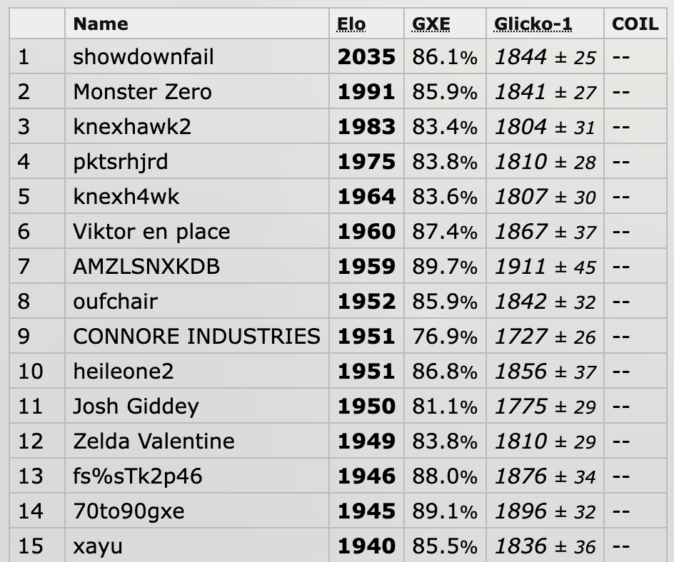 Screenshot 2024-11-05 at 7.08.46 PM.png