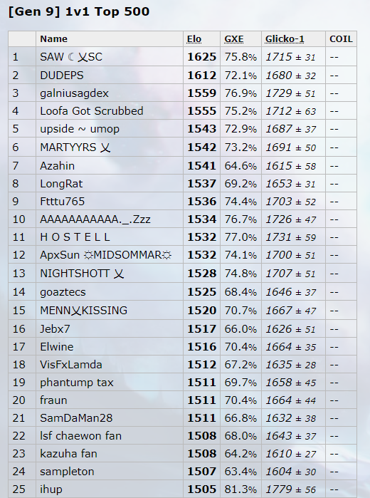 Screenshot 2024-11-10 105854.png