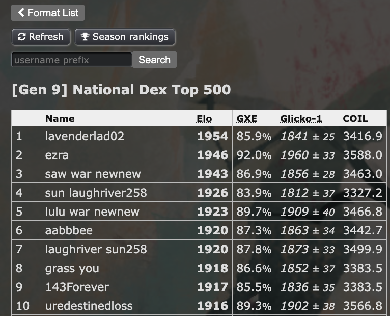 Screenshot 2024-11-12 at 12.29.50 AM.png