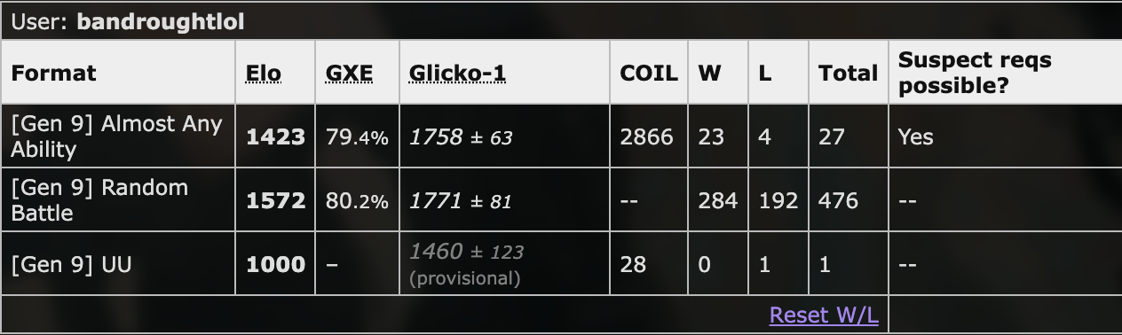 Screenshot 2024-11-18 at 6.43.09 PM.png