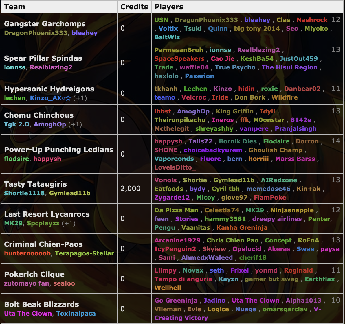 Screenshot 2024-11-24 at 12.34.39 AM.png