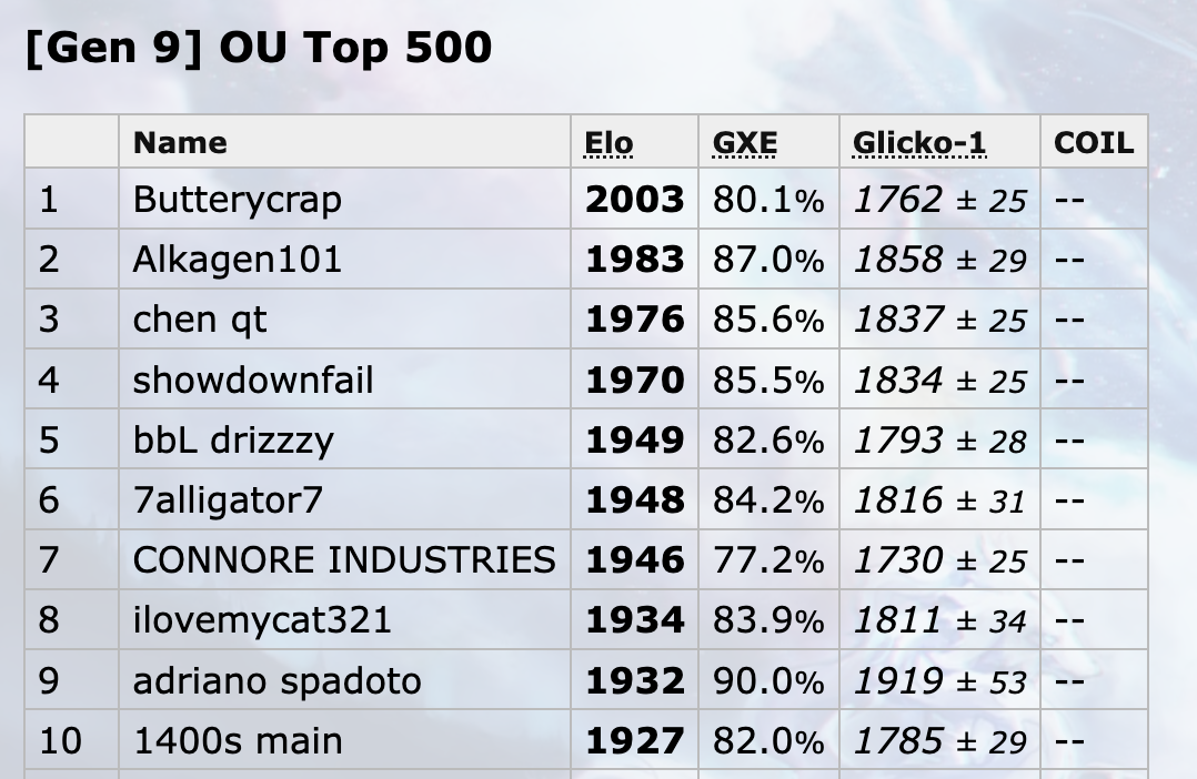 Screenshot 2024-12-12 at 11.48.24 AM.png