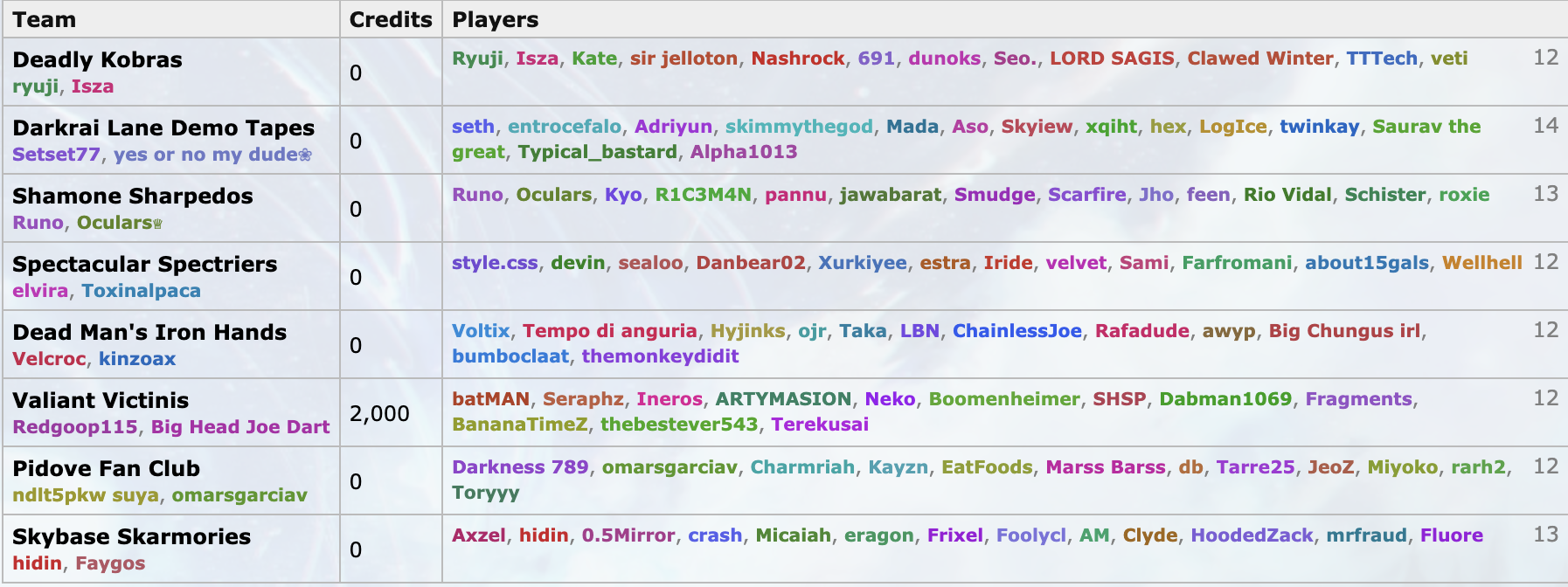 Screenshot 2024-12-23 at 02.42.49.png