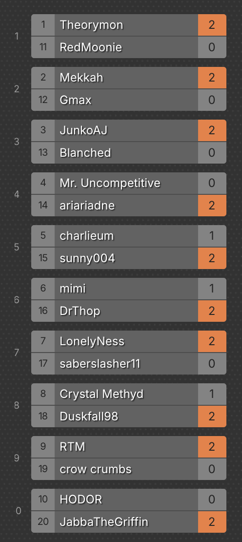 Screenshot 2025-02-03 at 3.43.54 PM.png