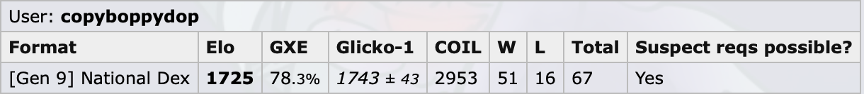 Screenshot 2025-02-08 at 6.22.21 PM.png