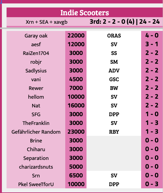 Screenshot 2025-02-10 at 2.40.54 PM.png