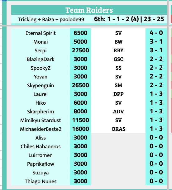 Screenshot 2025-02-10 at 2.51.45 PM.png