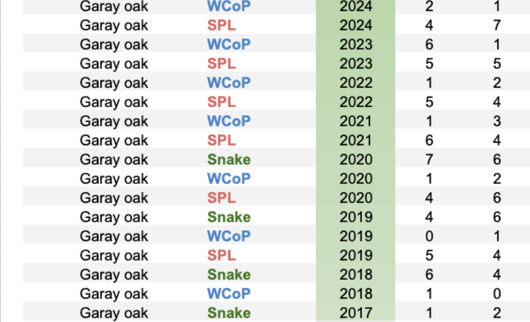 Screenshot 2025-03-18 at 5.41.09 PM.png