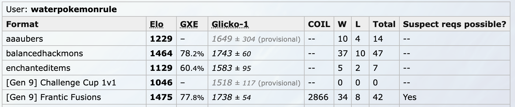 Screenshot 2025-03-18 at 7.51.50 PM.png