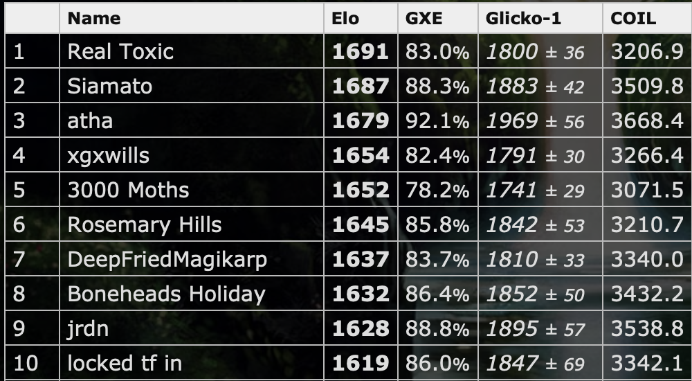 Screenshot 2025-03-23 at 10.38.10 PM.png