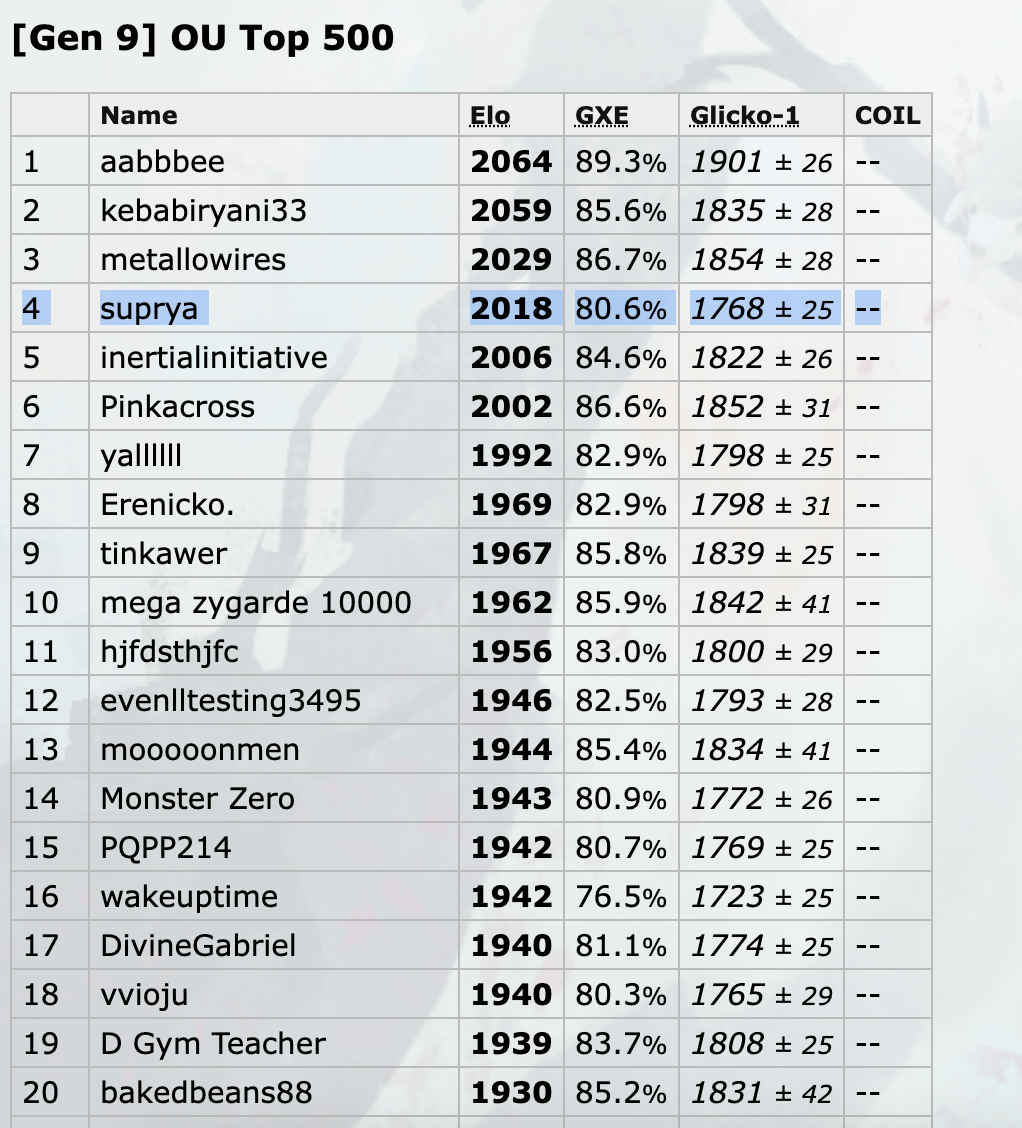 Screenshot 2025-03-31 at 10.15.58 PM.png