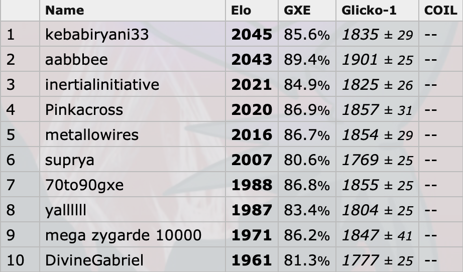 Screenshot 2025-04-01 at 9.32.17 PM.png