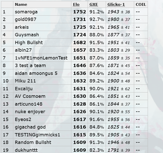 Screenshot 2025-04-08 153121.png