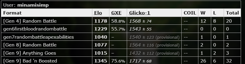 Screenshot 2025-04-12 103334.png