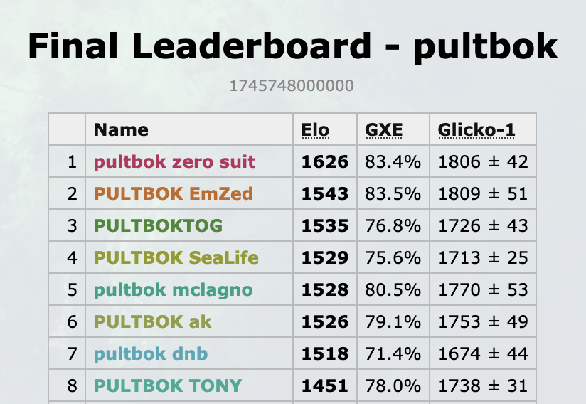 Screenshot 2025-04-27 at 7.55.25 PM.png