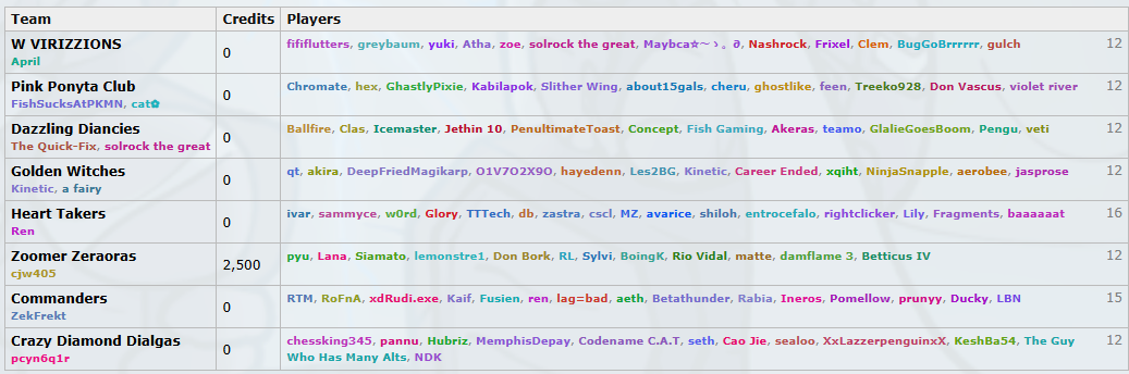 Screenshot 2025-05-03 205056.png