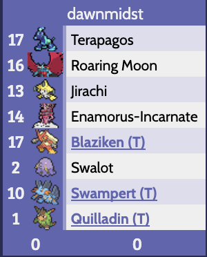 Screenshot 2025-05-18 at 3.25.31 PM.png
