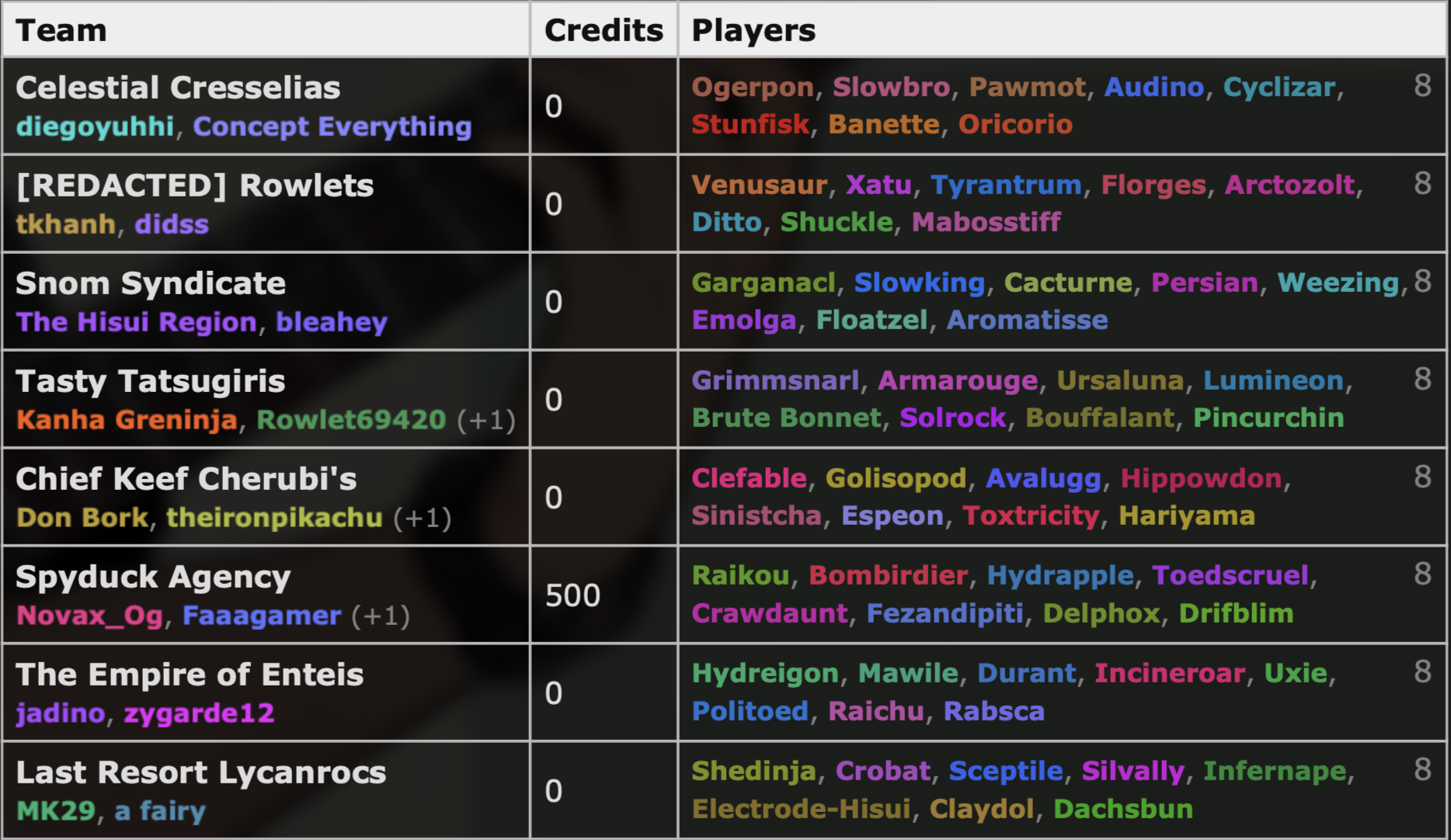 Screenshot 2025-07-12 at 10.03.02 PM.png
