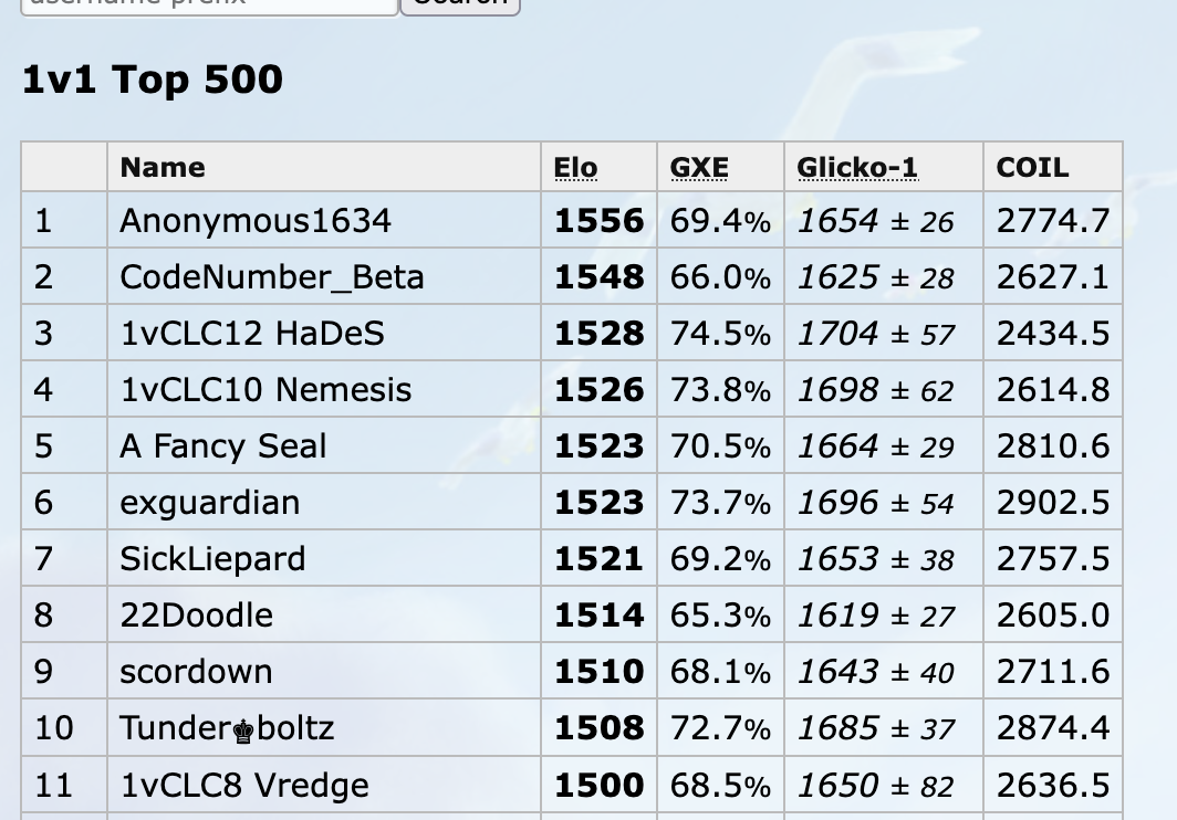 Screenshot 2025-07-13 at 8.06.44 AM.png