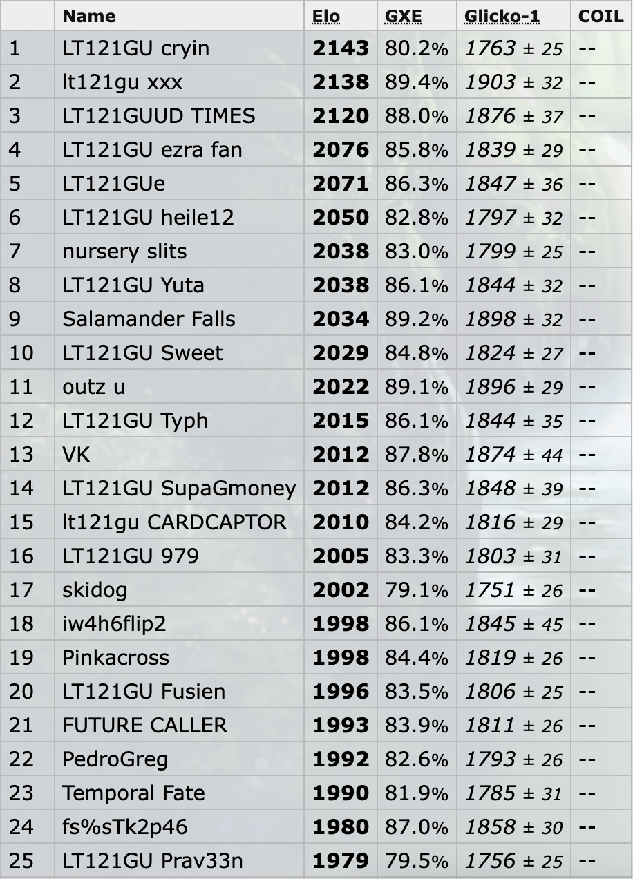 Screenshot 2025-07-31 at 4.38.57 PM.png