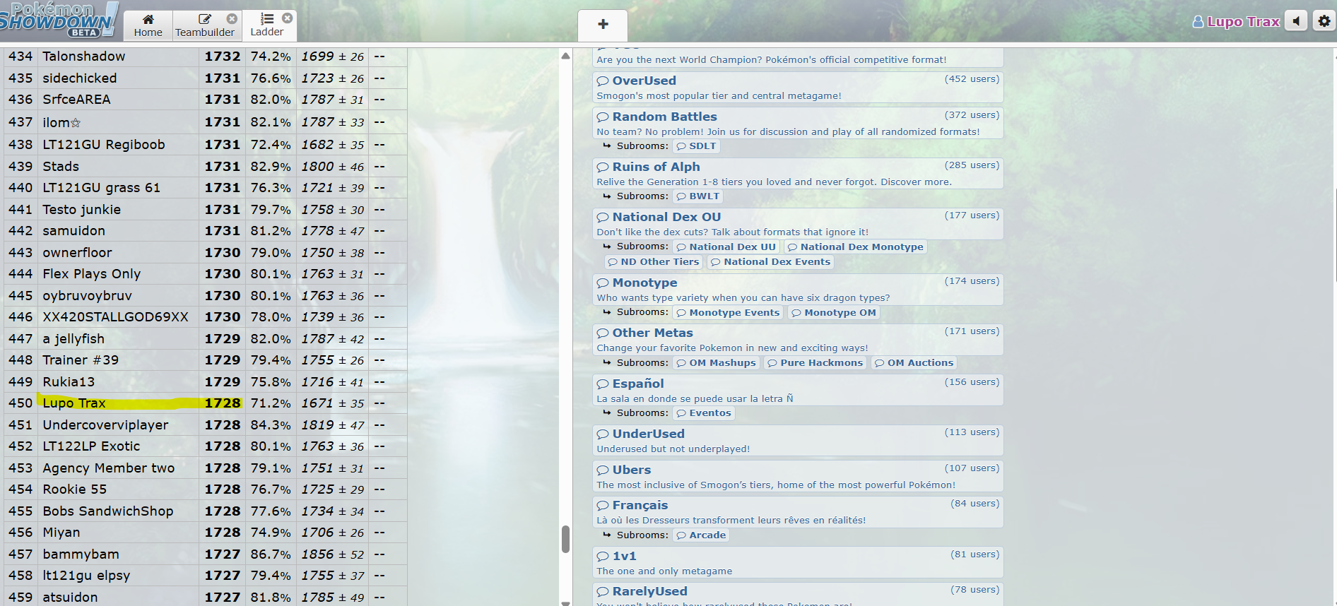 Screenshot 2025-08-06 001211 top 500 OU.png