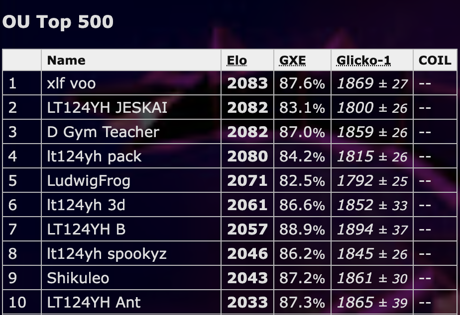 Screenshot 2025-08-23 at 4.08.35 PM.png