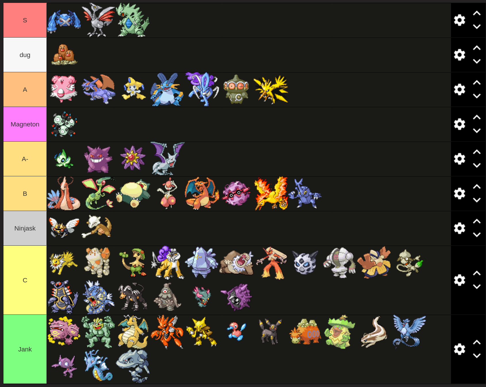Screenshot 2025-08-26 at 16-24-54 Create a ADV OU 2022 Tier List - TierMaker.png