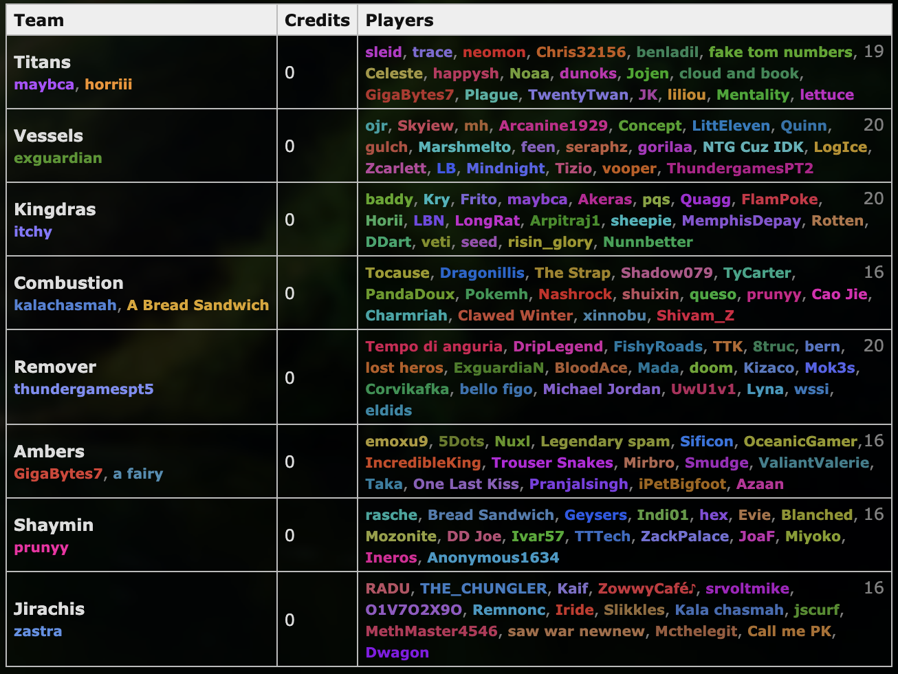 Screenshot 2025-09-09 at 12.27.39 PM.png