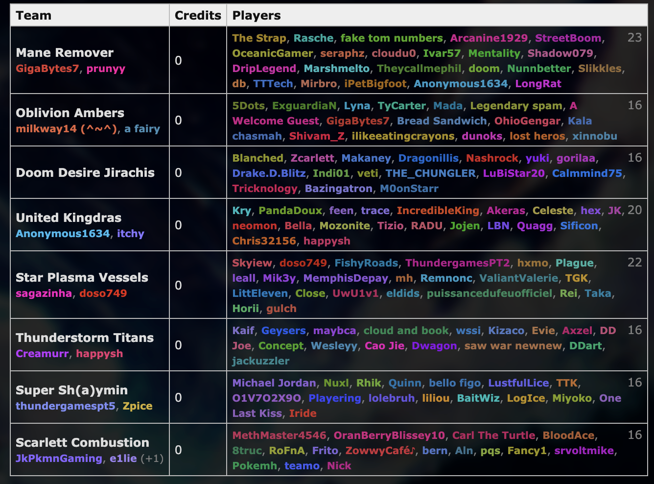Screenshot 2025-09-14 at 7.34.24 PM.png