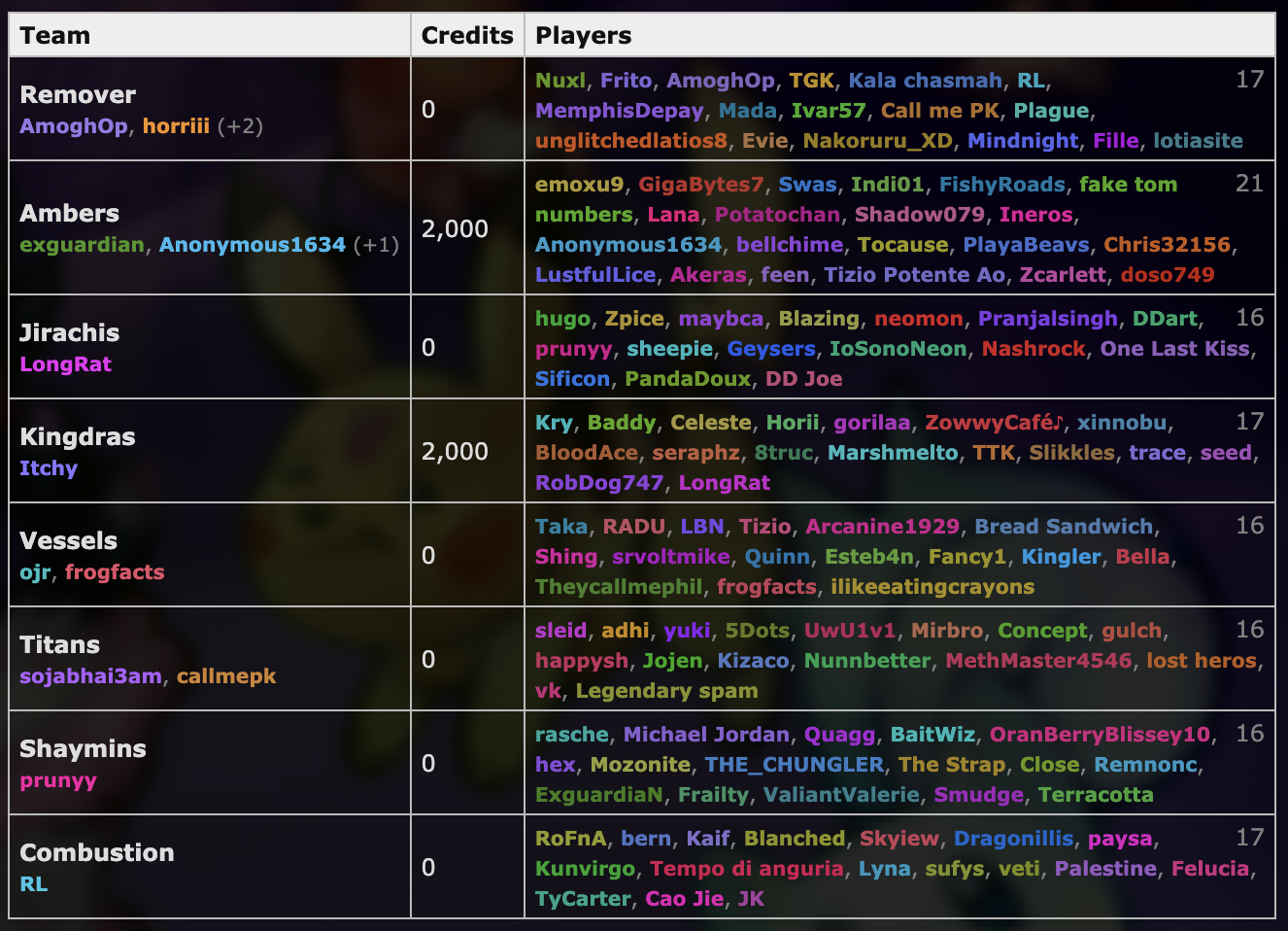 Screenshot 2025-09-18 at 10.29.39 AM.png