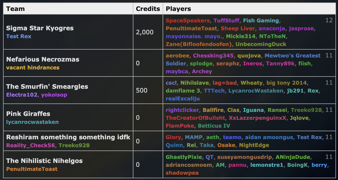 Screenshot 2025-09-24 at 10.13.42 AM.png