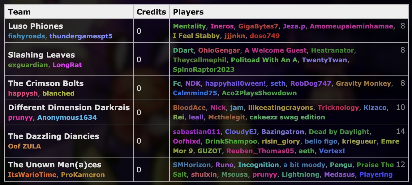 Screenshot 2025-09-28 at 1.44.23 PM.png