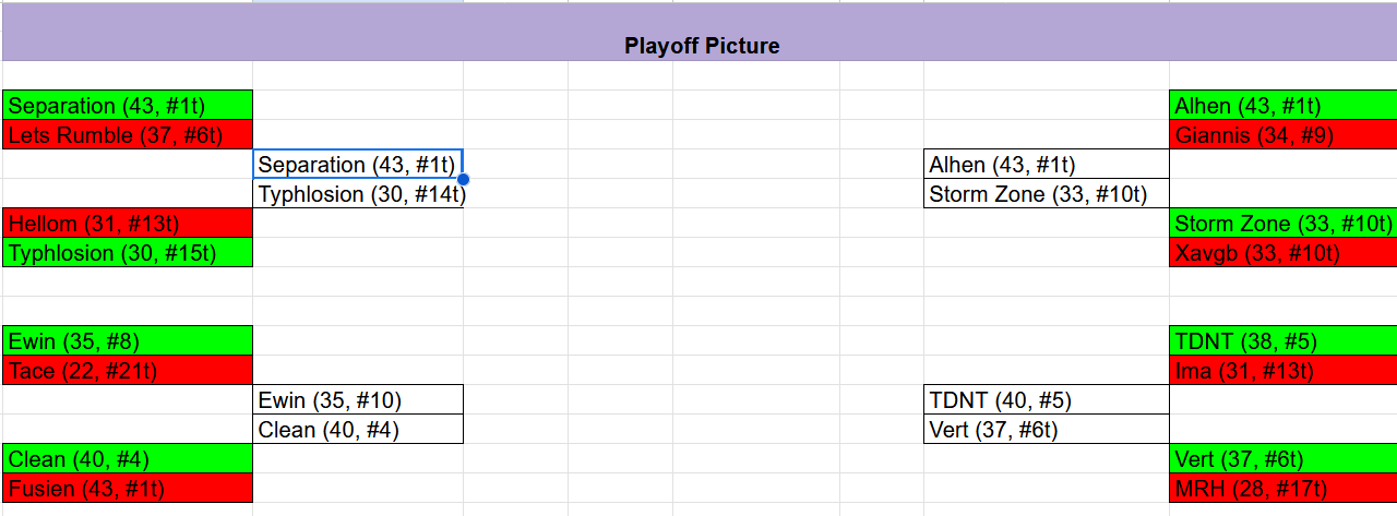 Screenshot 2025-10-07 214117.png