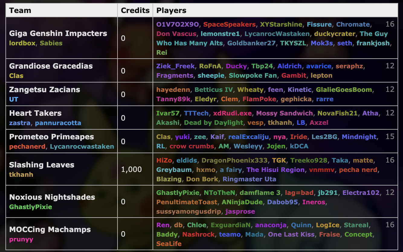 Screenshot 2025-10-22 at 9.47.27 AM.png