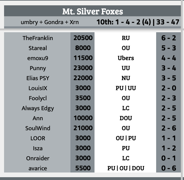 Screenshot 2025-11-02 at 9.47.12 PM.png